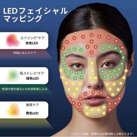 LEDフェイシャルマッピング