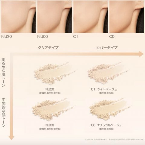 豊富なカラーバリエーションと付属品