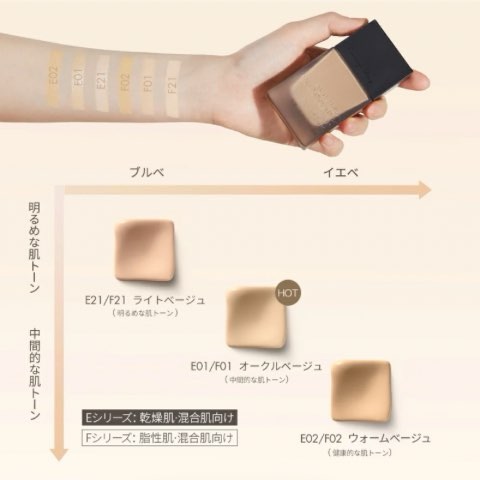 肌質に合わせた2タイプ展開