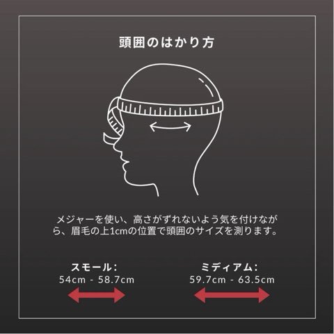 頭囲のサイズ